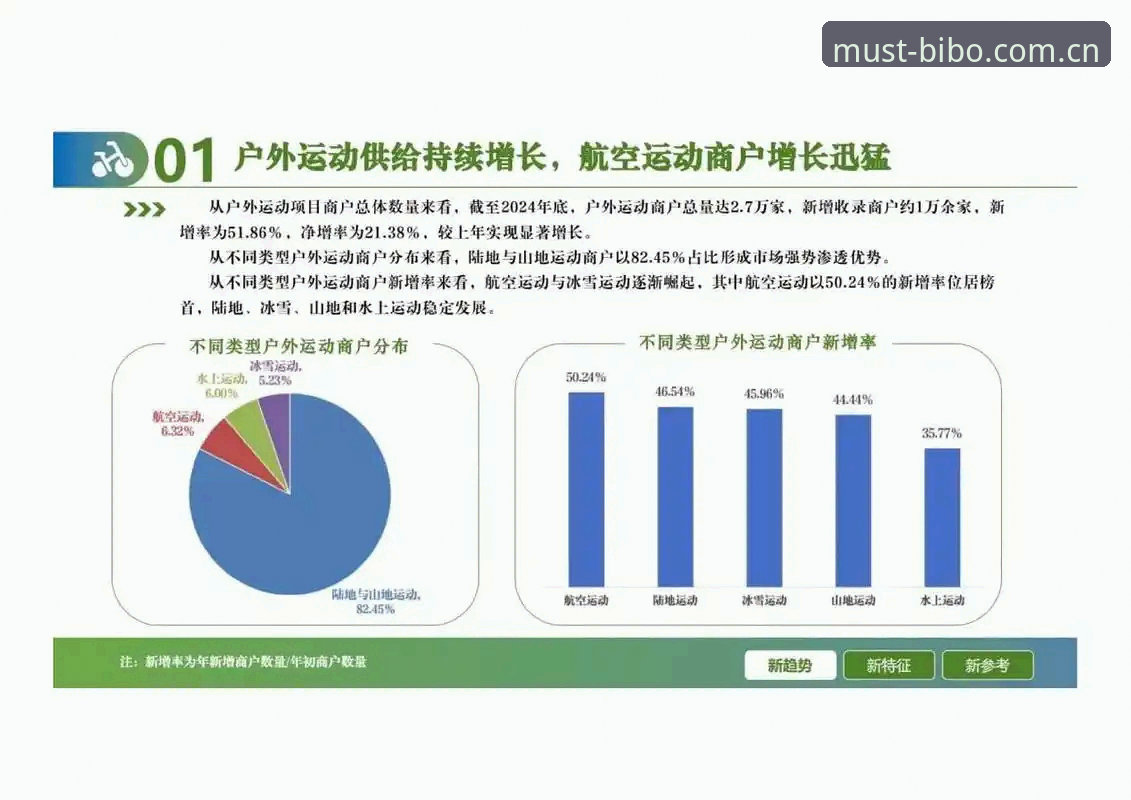 必博体育平台深度分析：行业趋势下的用户体验与生态价值